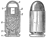 9-мм патрон в разрезе